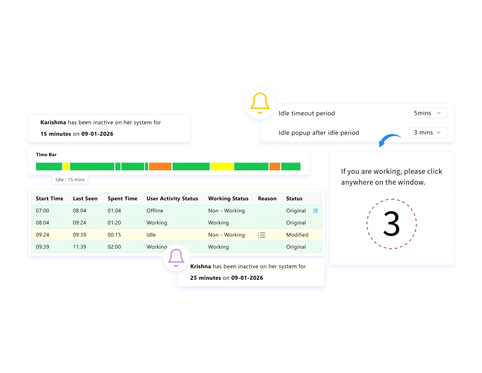 idle time tracking dashboard